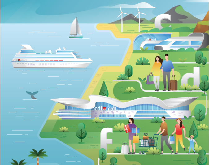 中國(guó)旅游集團(tuán)中免股份有限公司2022年環(huán)境、社會(huì)及管治報(bào)告