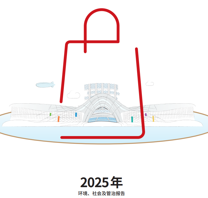 中國(guó)旅游集團(tuán)中免股份有限公司2025年度環(huán)境、社會(huì)及管治報(bào)告